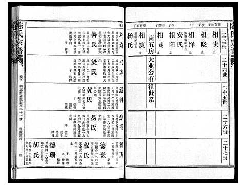 [下载][陈氏宗谱_16卷首4卷]湖北.陈氏家谱_九.pdf