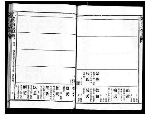 [下载][陈氏宗谱_16卷首4卷]湖北.陈氏家谱_九.pdf