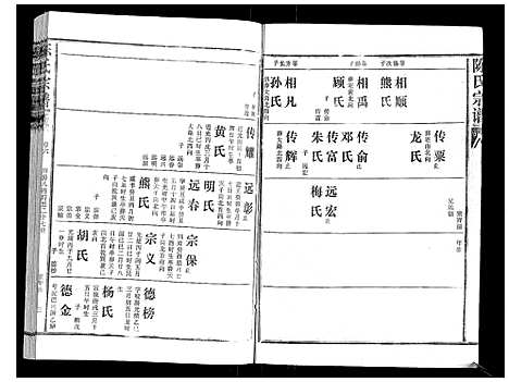 [下载][陈氏宗谱_16卷首4卷]湖北.陈氏家谱_十.pdf