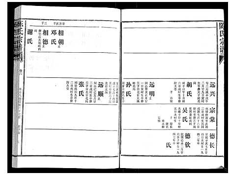 [下载][陈氏宗谱_16卷首4卷]湖北.陈氏家谱_十.pdf