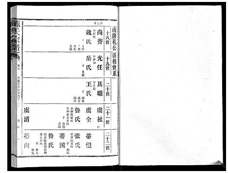 [下载][陈氏宗谱_16卷首4卷]湖北.陈氏家谱_十一.pdf