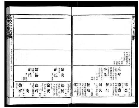 [下载][陈氏宗谱_16卷首4卷]湖北.陈氏家谱_十一.pdf