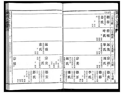 [下载][陈氏宗谱_16卷首4卷]湖北.陈氏家谱_十二.pdf