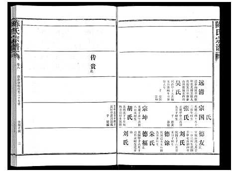 [下载][陈氏宗谱_16卷首4卷]湖北.陈氏家谱_十二.pdf