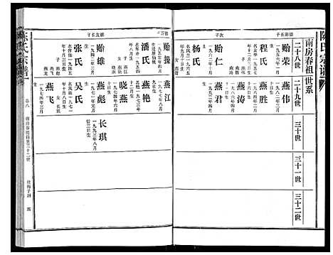 [下载][陈氏宗谱_16卷首4卷]湖北.陈氏家谱_十二.pdf