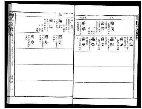 [下载][陈氏宗谱_16卷首4卷]湖北.陈氏家谱_十二.pdf