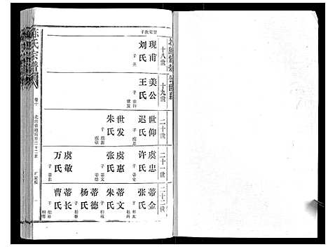 [下载][陈氏宗谱_16卷首4卷]湖北.陈氏家谱_十四.pdf