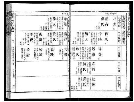 [下载][陈氏宗谱_16卷首4卷]湖北.陈氏家谱_十四.pdf