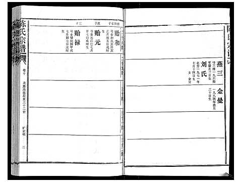 [下载][陈氏宗谱_16卷首4卷]湖北.陈氏家谱_十四.pdf