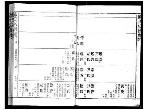 [下载][陈氏宗谱_16卷首4卷]湖北.陈氏家谱_十四.pdf