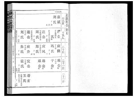 [下载][陈氏宗谱_16卷首4卷]湖北.陈氏家谱_十五.pdf