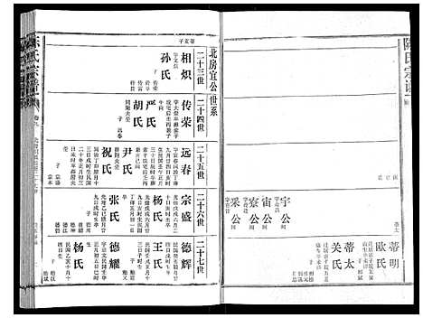 [下载][陈氏宗谱_16卷首4卷]湖北.陈氏家谱_十五.pdf