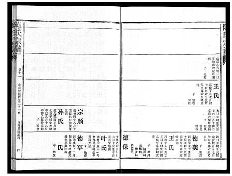 [下载][陈氏宗谱_16卷首4卷]湖北.陈氏家谱_十六.pdf