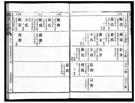 [下载][陈氏宗谱_16卷首4卷]湖北.陈氏家谱_十六.pdf