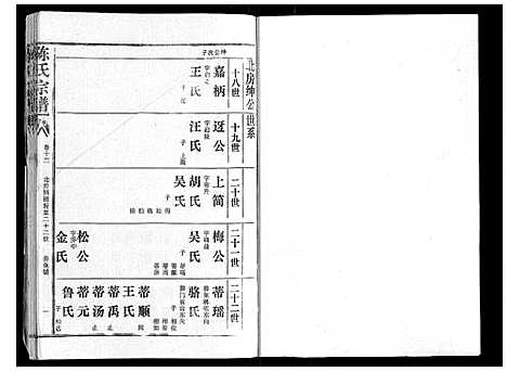 [下载][陈氏宗谱_16卷首4卷]湖北.陈氏家谱_十七.pdf