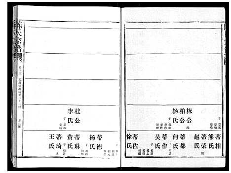 [下载][陈氏宗谱_16卷首4卷]湖北.陈氏家谱_十七.pdf