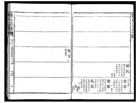 [下载][陈氏宗谱_16卷首4卷]湖北.陈氏家谱_十七.pdf