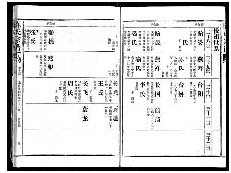 [下载][陈氏宗谱_16卷首4卷]湖北.陈氏家谱_十七.pdf