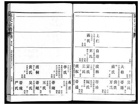 [下载][陈氏宗谱_16卷首4卷]湖北.陈氏家谱_十八.pdf