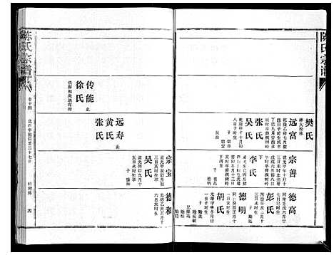 [下载][陈氏宗谱_16卷首4卷]湖北.陈氏家谱_十八.pdf