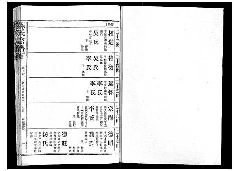 [下载][陈氏宗谱_16卷首4卷]湖北.陈氏家谱_二十.pdf