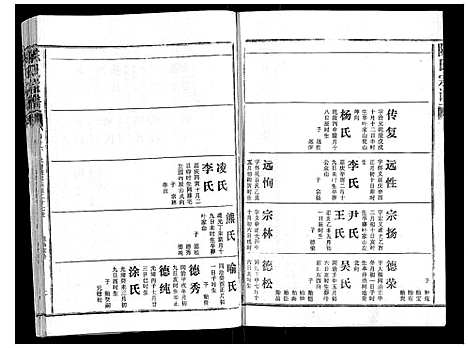 [下载][陈氏宗谱_16卷首4卷]湖北.陈氏家谱_二十.pdf