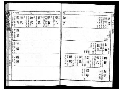 [下载][陈氏宗谱_16卷首4卷]湖北.陈氏家谱_二十.pdf