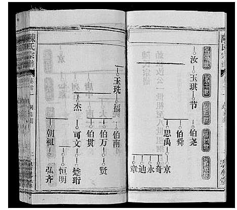 [下载][陈氏宗谱_21卷首4卷]湖北.陈氏家谱_六.pdf