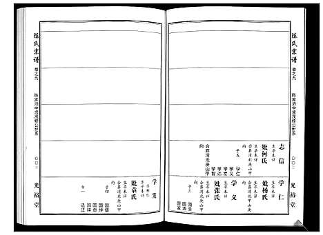 [下载][陈氏宗谱_2卷上下首1卷]湖北.陈氏家谱_三.pdf