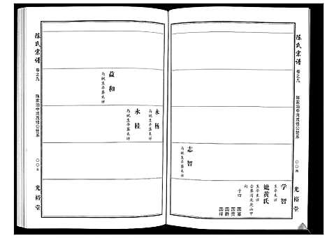 [下载][陈氏宗谱_2卷上下首1卷]湖北.陈氏家谱_三.pdf