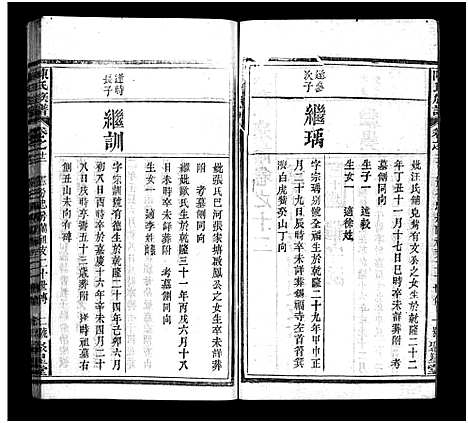 [下载][陈氏族谱_40卷首1卷_陈氏族谱_义陈宗谱]湖北.陈氏家谱_十三.pdf