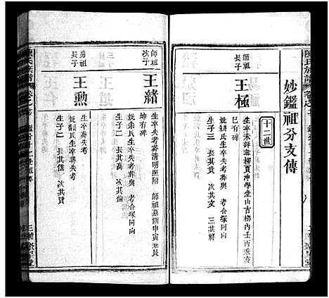 [下载][陈氏族谱_40卷首1卷_陈氏族谱_义陈宗谱]湖北.陈氏家谱_二十八.pdf