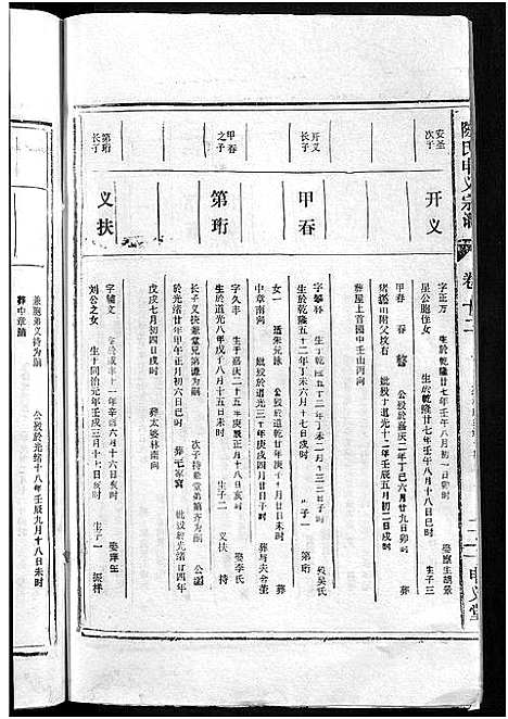 [下载][陈氏申义宗谱_24卷]湖北.陈氏申义家谱_七.pdf