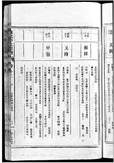 [下载][陈氏申义宗谱_24卷]湖北.陈氏申义家谱_七.pdf