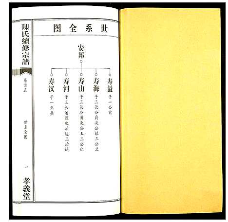 [下载][陈氏续修宗谱]湖北.陈氏续修家谱_五.pdf