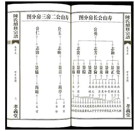 [下载][陈氏续修宗谱]湖北.陈氏续修家谱_五.pdf