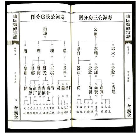 [下载][陈氏续修宗谱]湖北.陈氏续修家谱_五.pdf