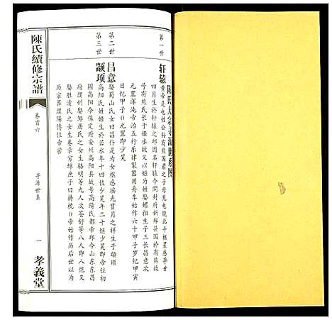 [下载][陈氏续修宗谱]湖北.陈氏续修家谱_六.pdf