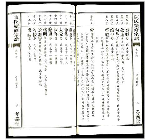 [下载][陈氏续修宗谱]湖北.陈氏续修家谱_六.pdf