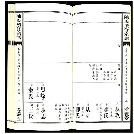 [下载][陈氏续修宗谱]湖北.陈氏续修家谱_七.pdf