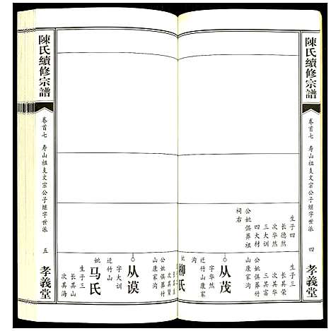 [下载][陈氏续修宗谱]湖北.陈氏续修家谱_七.pdf