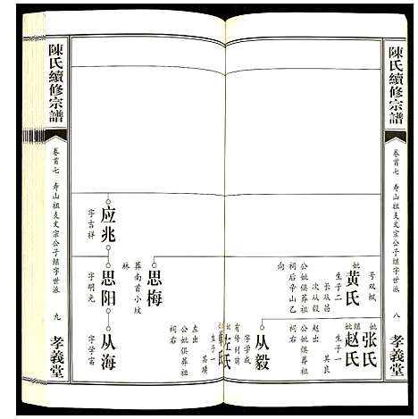 [下载][陈氏续修宗谱]湖北.陈氏续修家谱_七.pdf