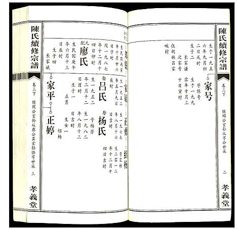 [下载][陈氏续修宗谱]湖北.陈氏续修家谱_九.pdf