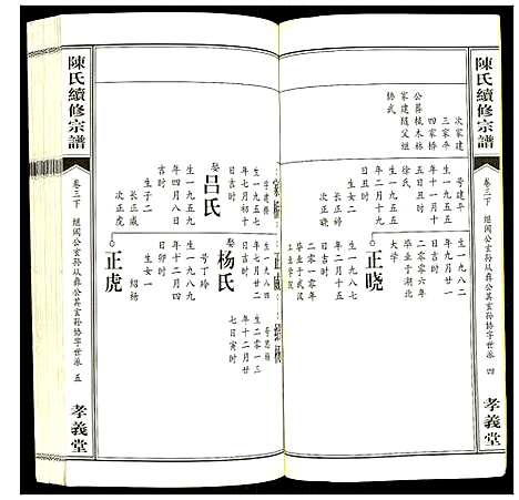 [下载][陈氏续修宗谱]湖北.陈氏续修家谱_九.pdf