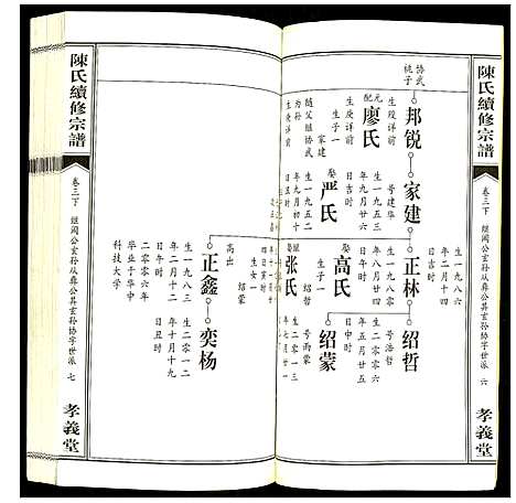 [下载][陈氏续修宗谱]湖北.陈氏续修家谱_九.pdf