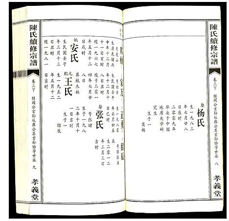 [下载][陈氏续修宗谱]湖北.陈氏续修家谱_九.pdf