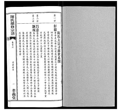 [下载][陈氏续修宗谱_35卷首12卷]湖北.陈氏续修家谱_六.pdf