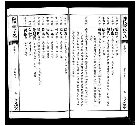 [下载][陈氏续修宗谱_35卷首12卷]湖北.陈氏续修家谱_六.pdf