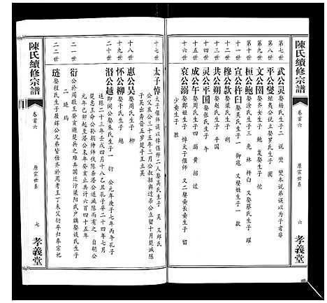 [下载][陈氏续修宗谱_35卷首12卷]湖北.陈氏续修家谱_六.pdf