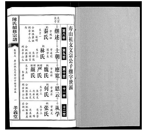 [下载][陈氏续修宗谱_35卷首12卷]湖北.陈氏续修家谱_七.pdf